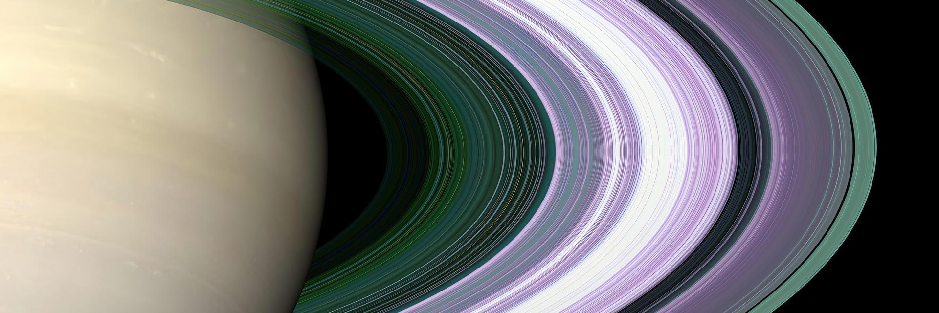 Why Does Saturn Have Rings and What Are They Made Of&#63;