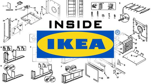 Inside IKEA